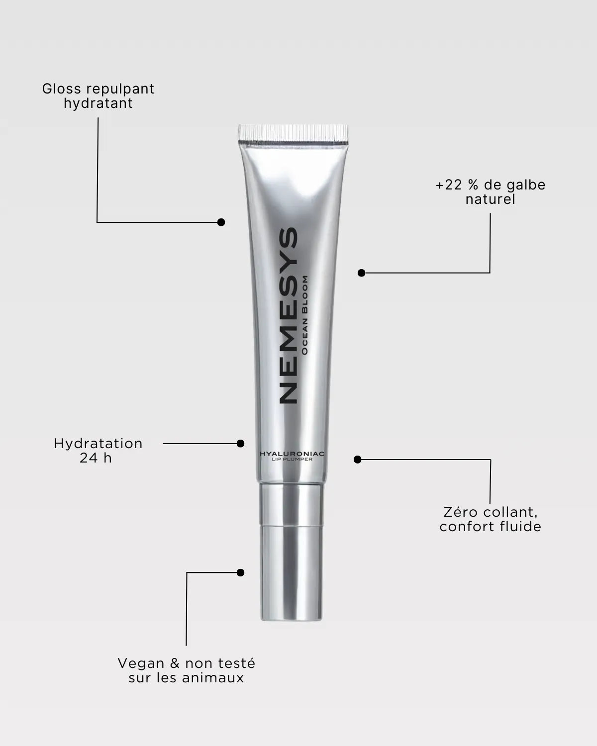 Tube NEMESYS Ocean Bloom mettant en avant ses bénéfices : +22% de galbe, hydratation 24h, zéro collant.